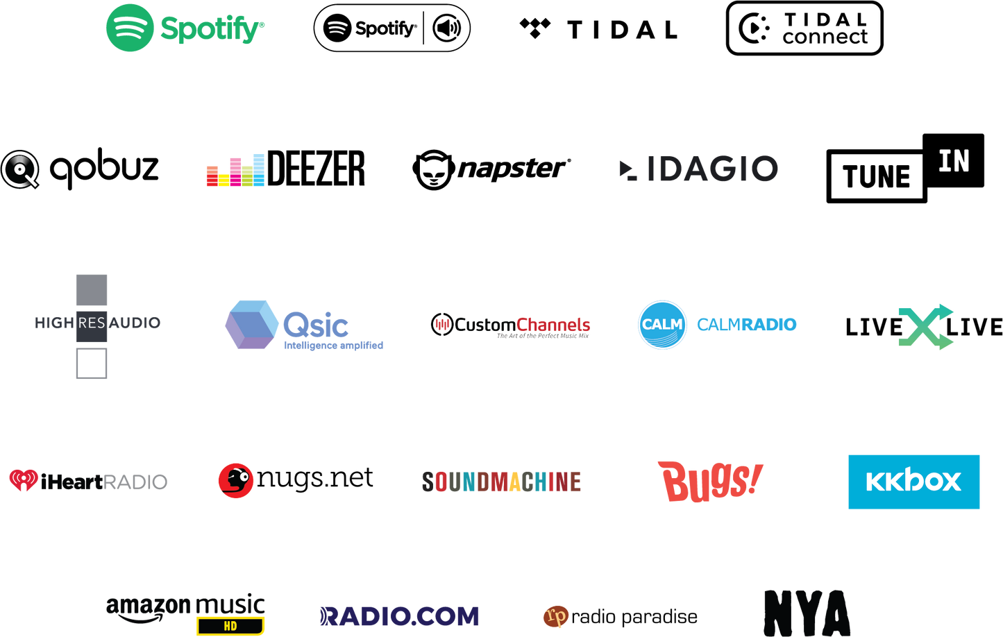 Bluesound Powernode Streaming Services